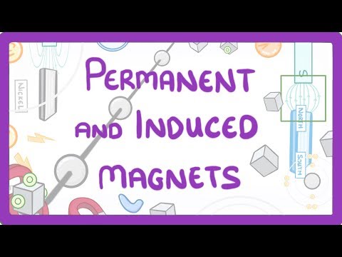 The Science Behind Permanent Magnets and Their Applications