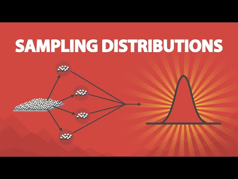 Sampling Distributions in Scientific Research and Data Analysis