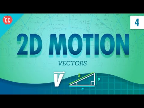 Kinematics in Two Dimensions: A Journey Through Motion