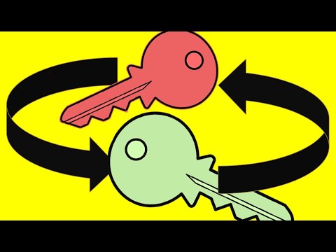 Public and Private Key Encryption in Modern Cryptography