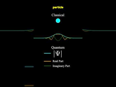 Quantum Mathematics and Its Role in Modern Science