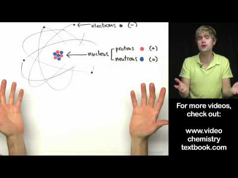 The Intricacies of Atomic Structure in Modern Science