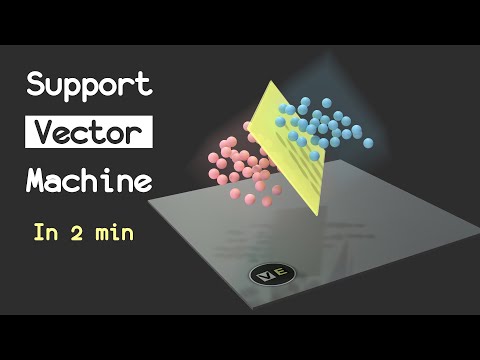 Advances in Support Vector Machines for Scientific Research