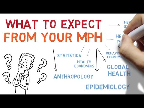 Pursuing a Master's in Epidemiology for Scientific Advancement