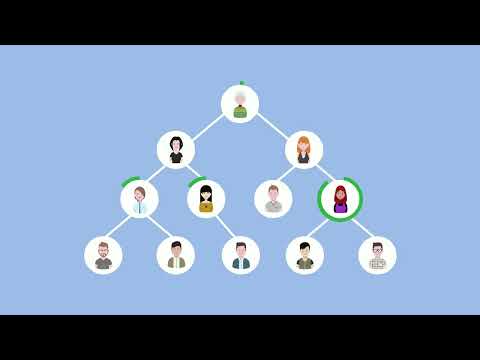 Mitochondrial DNA Testing: A Gateway to Ancestry and Health