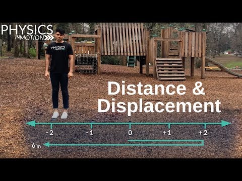 The Role of Distance in the Laws of Physics