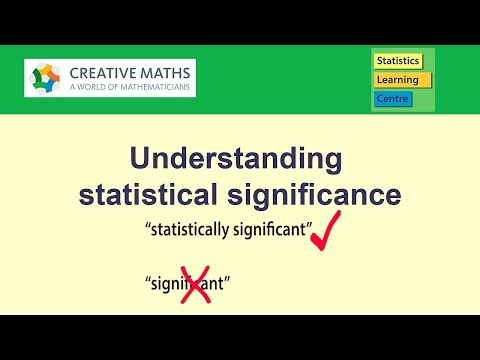 The Importance of Statistically Significant Findings in Research