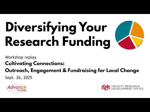 Promoting Engagement in MG Chemistry Through Outreach Efforts