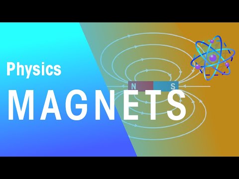 The Science Behind Repelling Magnets and Their Applications