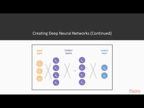 Machine Learning Innovations with Scikit-Learn and TensorFlow