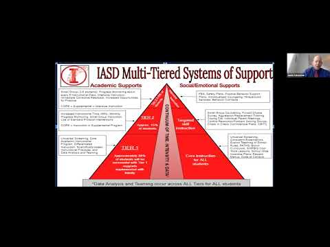 Bridging Science and Wellbeing: The Role of School Psychologists