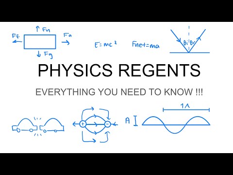 Preparing for Success in Physics Regents Exams