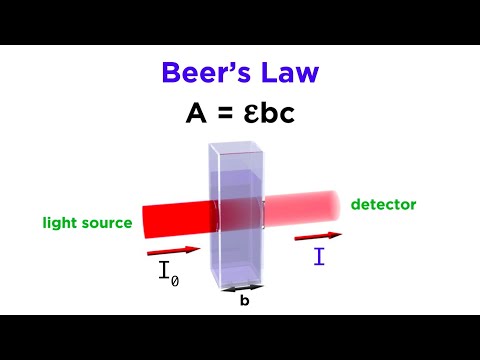 Ultraviolet Absorption Spectroscopy in Chemical Research
