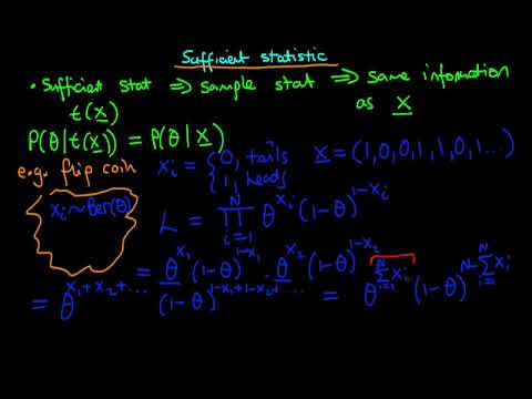 The Role of Sufficient Statistics in Data Analysis