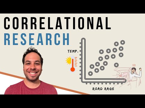 Correlation and Regression: Tools for Scientific Discovery