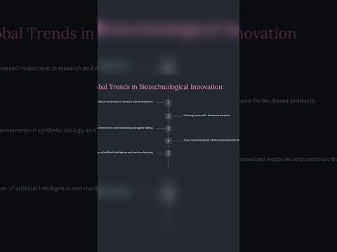 Advancing Biotechnology Research for a Sustainable Future