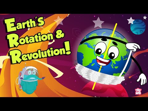 The Science Behind Earth’s Rotation and Its Effects
