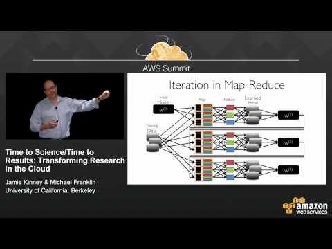 Innovative Cloud Computing Projects Transforming Scientific Research