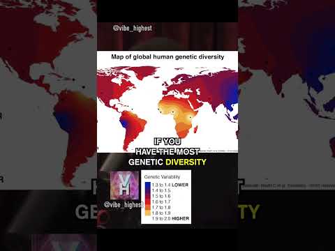 Uncovering the Diversity of Early Human Species