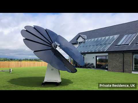 Harnessing Solar Power for a Sustainable Future