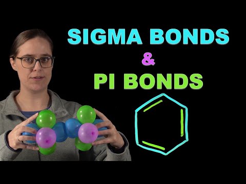 The Role of Pi and Sigma Bonds in Chemical Reactions