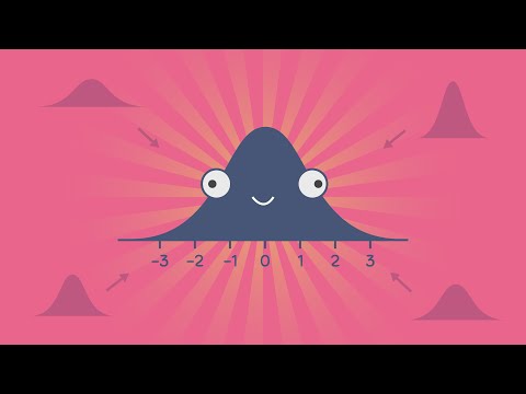 Standard Deviation in Normal Distribution Explained Clearly