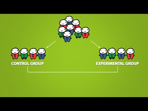 The Role of Control Groups in Psychological Research