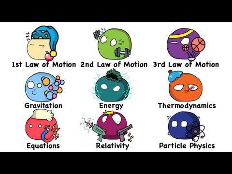 Fundamentals of Physics and Their Role in Everyday Life