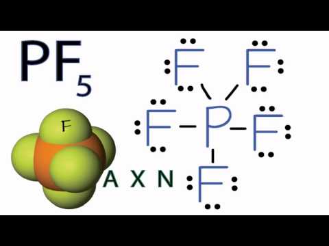 Insights into PF5 Molecular Geometry and Its Implications