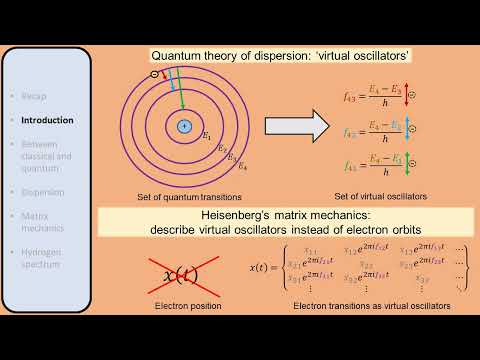Matrix Mechanics and Its Role in Quantum Theory