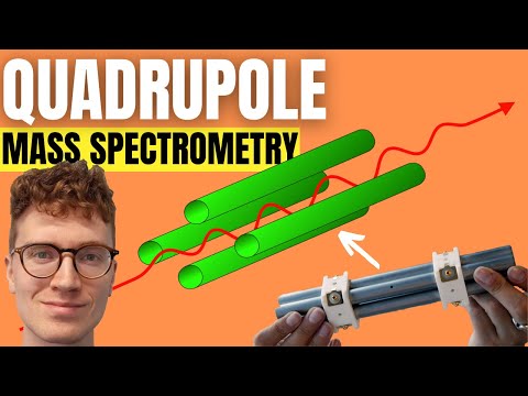 Advancements in Quadrupole Mass Spectrometry Techniques