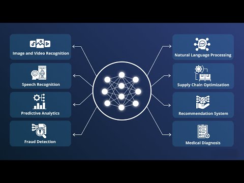 Advancements in Deep Learning Algorithms and Their Applications