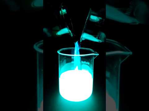 Innovative Approaches to OAC Chemistry in Modern Research