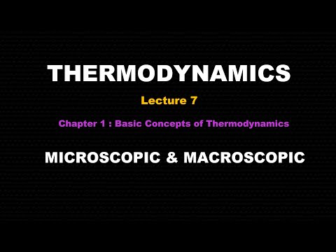 Innovative Approaches in Thermodynamics Engineering for Science
