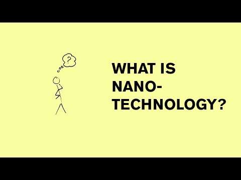 Nanosci Innovations and Their Role in Modern Research