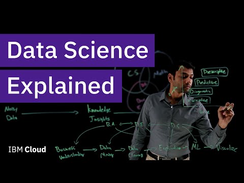 Data Science and Its Role in Modern Scientific Outreach