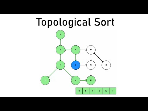 Applications and Benefits of Topological Sort in Computing