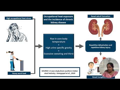 Science at the Intersection of Health and Environmental Change