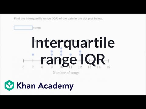 Unraveling the Inter Quartile Range in Data Science