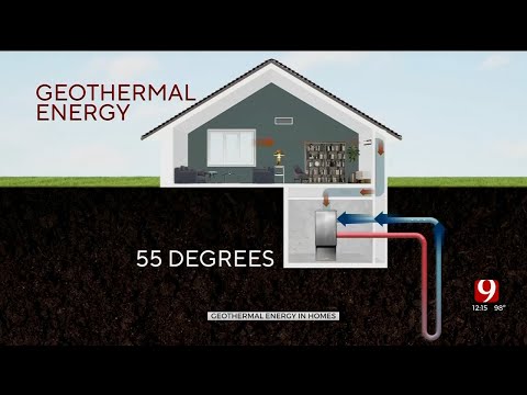 Harnessing Geothermal Energy for Efficient Climate Control