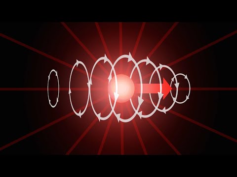 The Science Behind Earth’s Electromagnetic Field and Its Importance