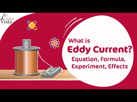 Eddy Currents and Their Role in Modern Technology