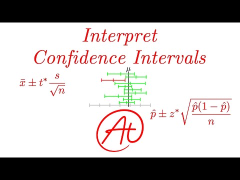 Interpreting 95 Percent Confidence Intervals in Research