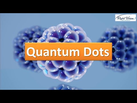 Quantum Dots and Their Role in Modern Nanotechnology