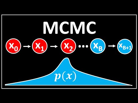 Optimizing Sampling Techniques with the Metropolis Algorithm
