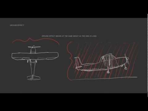 Ground Effect Aerodynamics and Its Role in Aviation Science