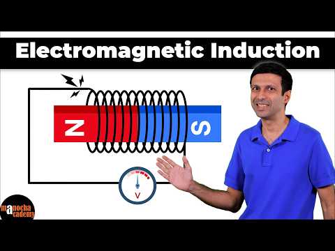 Magnetic Induction: Principles and Applications in Science