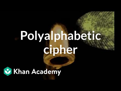 Polyalphabetic Cipher: A Key to Modern Cryptography
