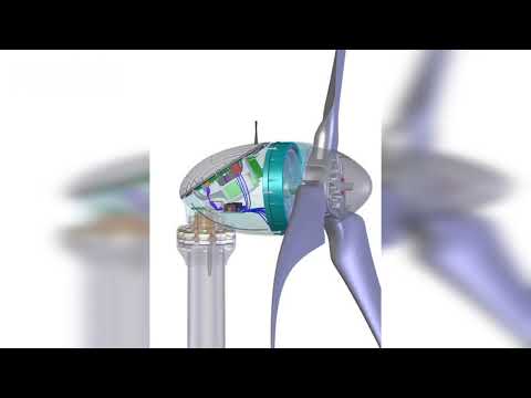 Harnessing Windmill Power for Sustainable Home Energy Solutions