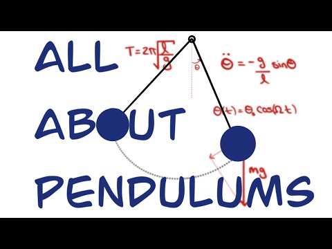 The Fascinating Science of Pendulum Motion and Mechanics